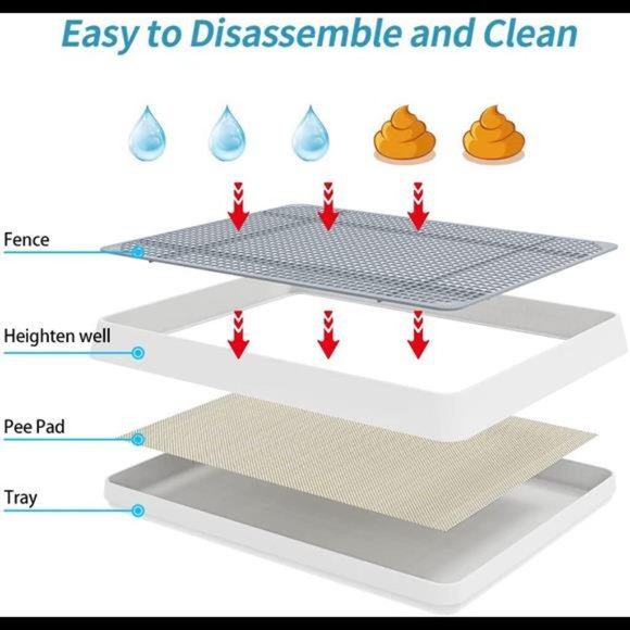 Guinea Pig Litter Pan Bed Cage Guinea Pig Toilet Small Animal Bed Cage New - Picture 7 of 8